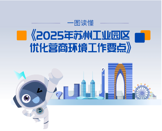 一圖讀懂|園區(qū)管委會(huì) 自貿(mào)區(qū)蘇州片區(qū)管委會(huì)關(guān)于印發(fā)《2025年蘇州工業(yè)園區(qū)優(yōu)化營(yíng)商環(huán)境工作要點(diǎn)》的通知
